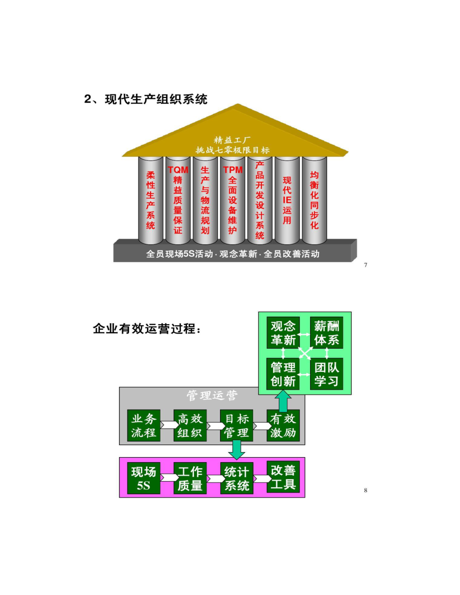 精益生產(chǎn)與平面設計 JIT思維如何提升設計效率與創(chuàng)造力